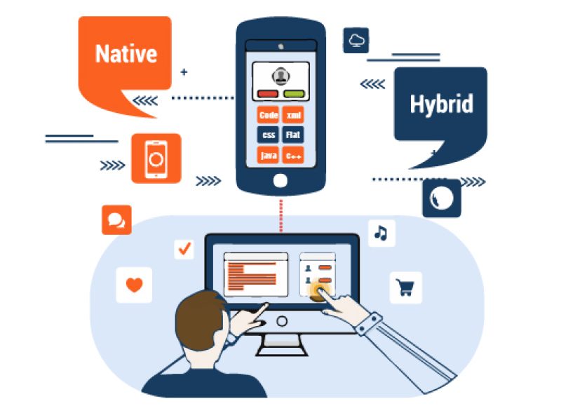 Hybrid Mobile Apps